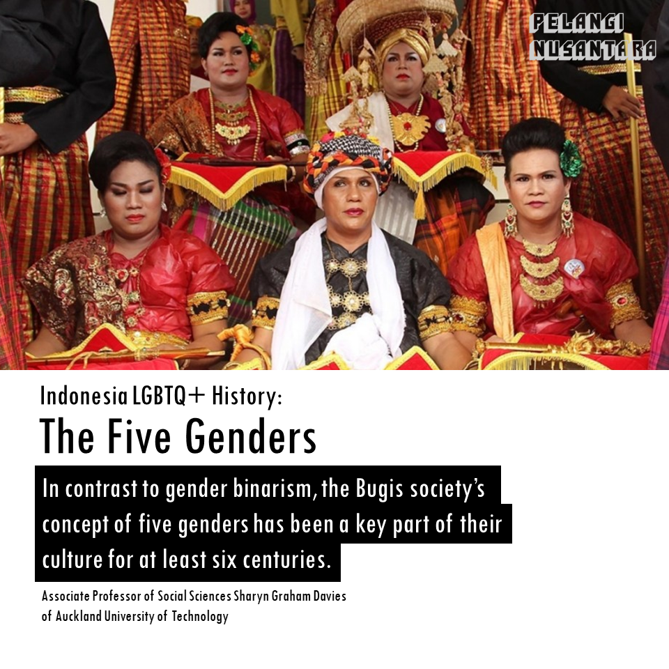 Indonesia LGBTQ+ Five Genders